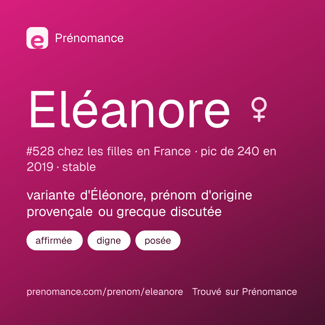 Carte de partage du prénom Eléanore