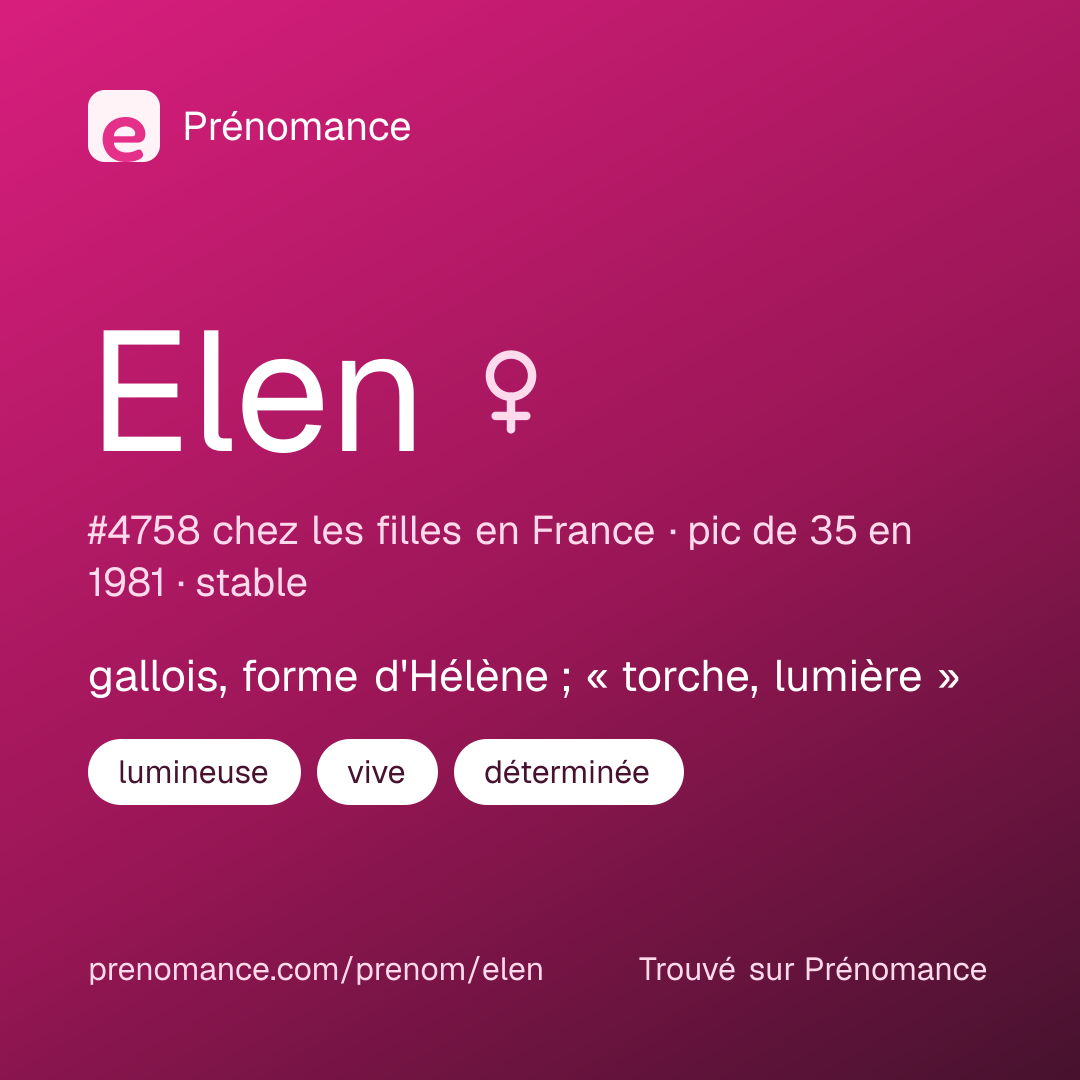 Carte de partage du prénom Elen