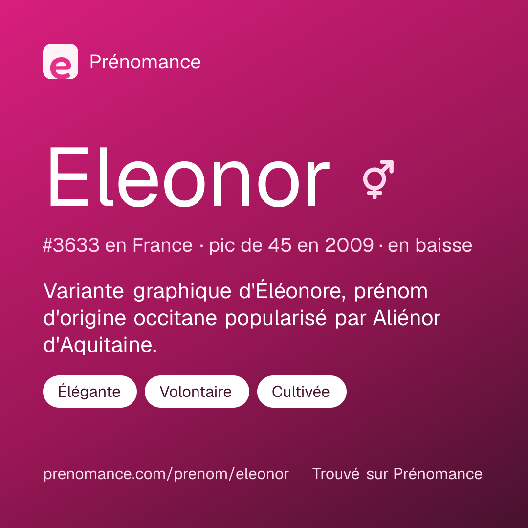 Carte de partage du prénom Eleonor