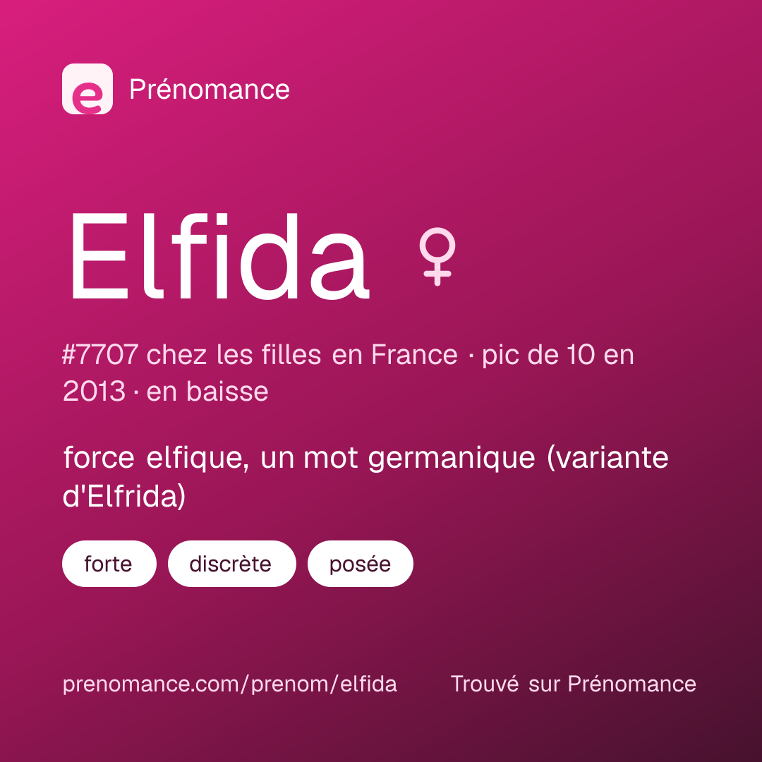 Carte de partage du prénom Elfida