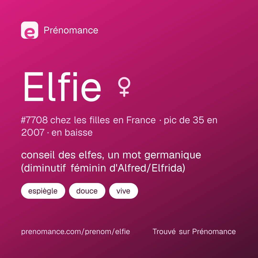 Carte de partage du prénom Elfie