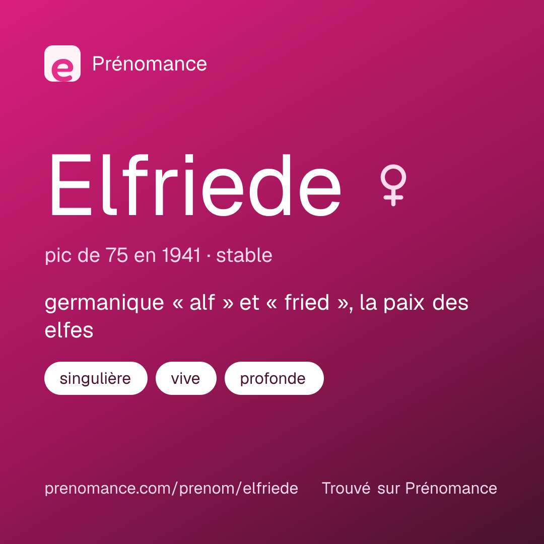 Carte de partage du prénom Elfriede