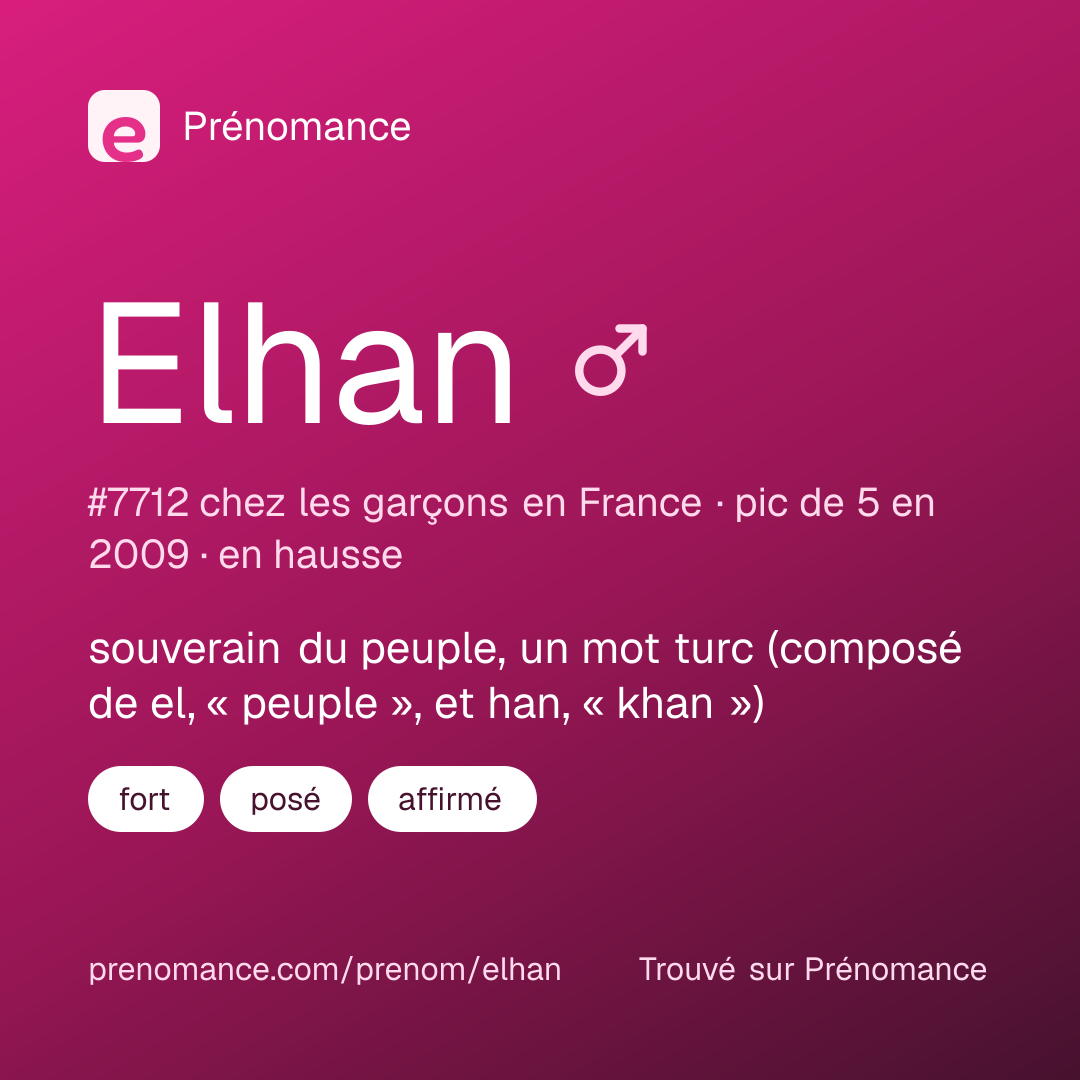 Carte de partage du prénom Elhan