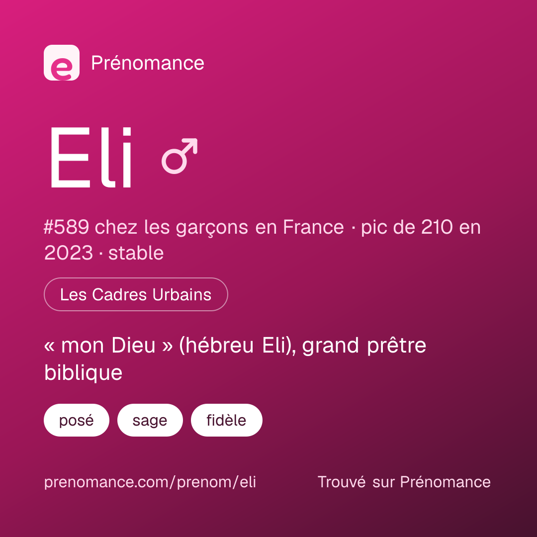 Carte de partage du prénom Eli