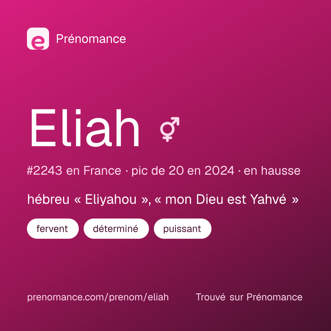 Carte de partage du prénom Eliah