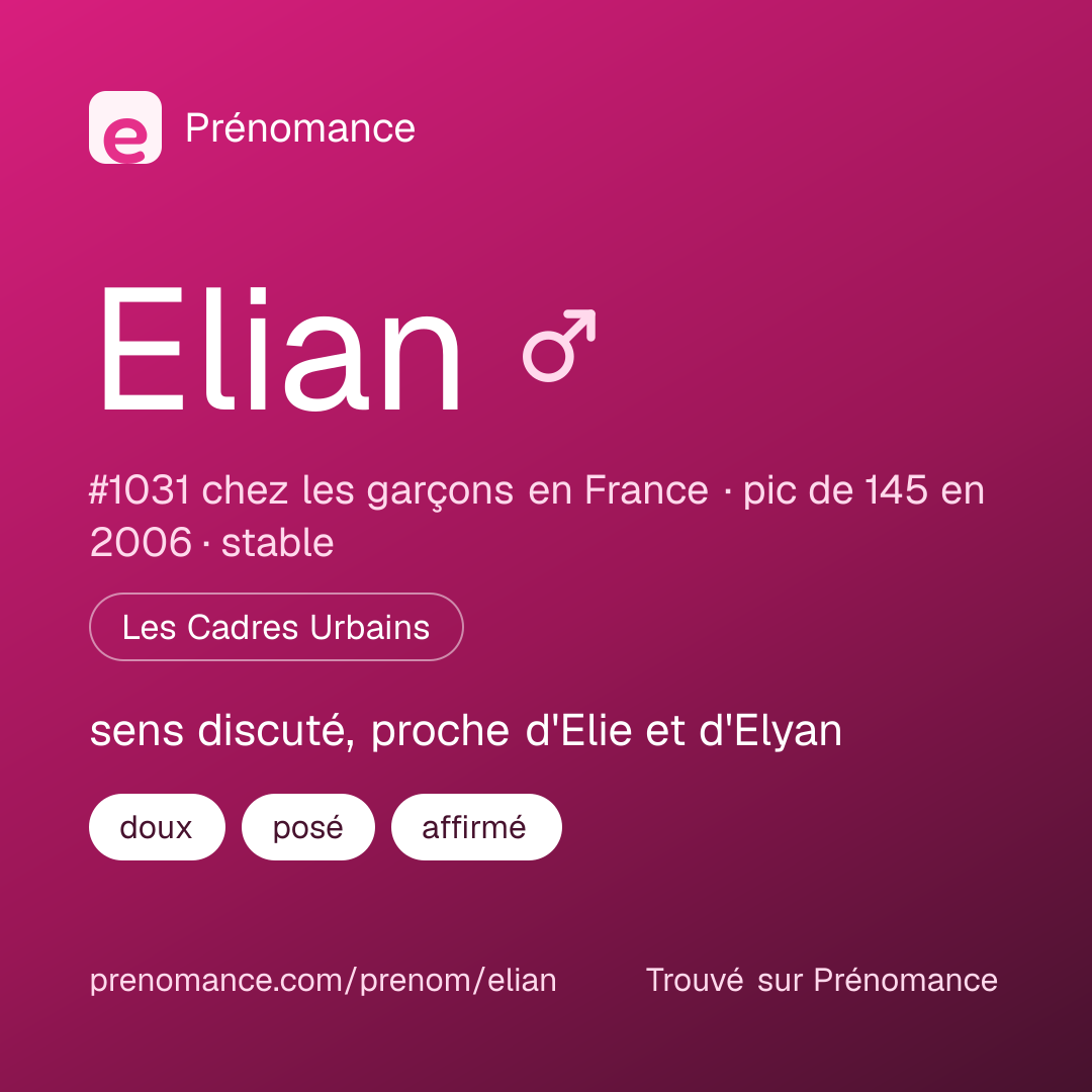 Carte de partage du prénom Elian