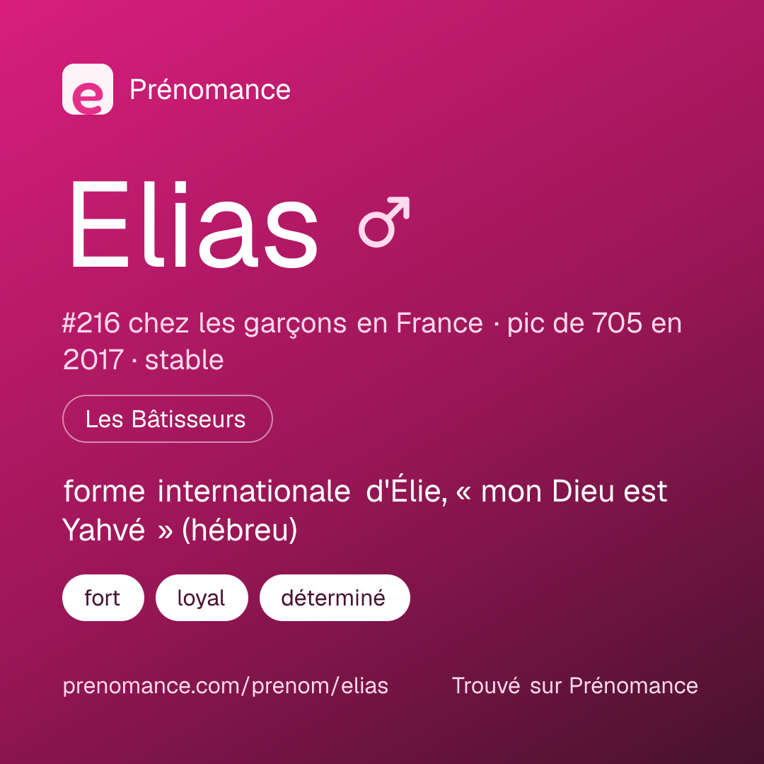 Carte de partage du prénom Elias