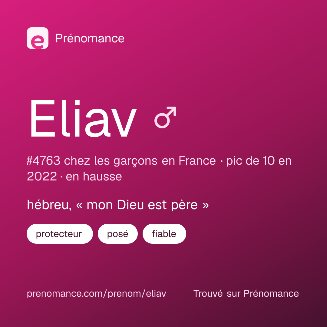 Carte de partage du prénom Eliav