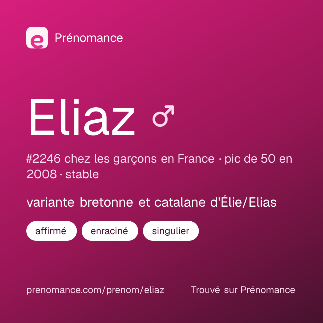 Carte de partage du prénom Eliaz