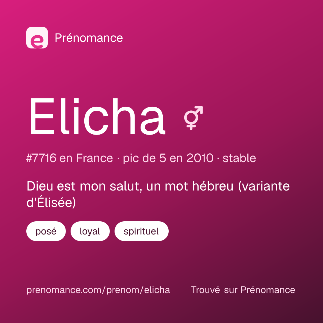 Carte de partage du prénom Elicha