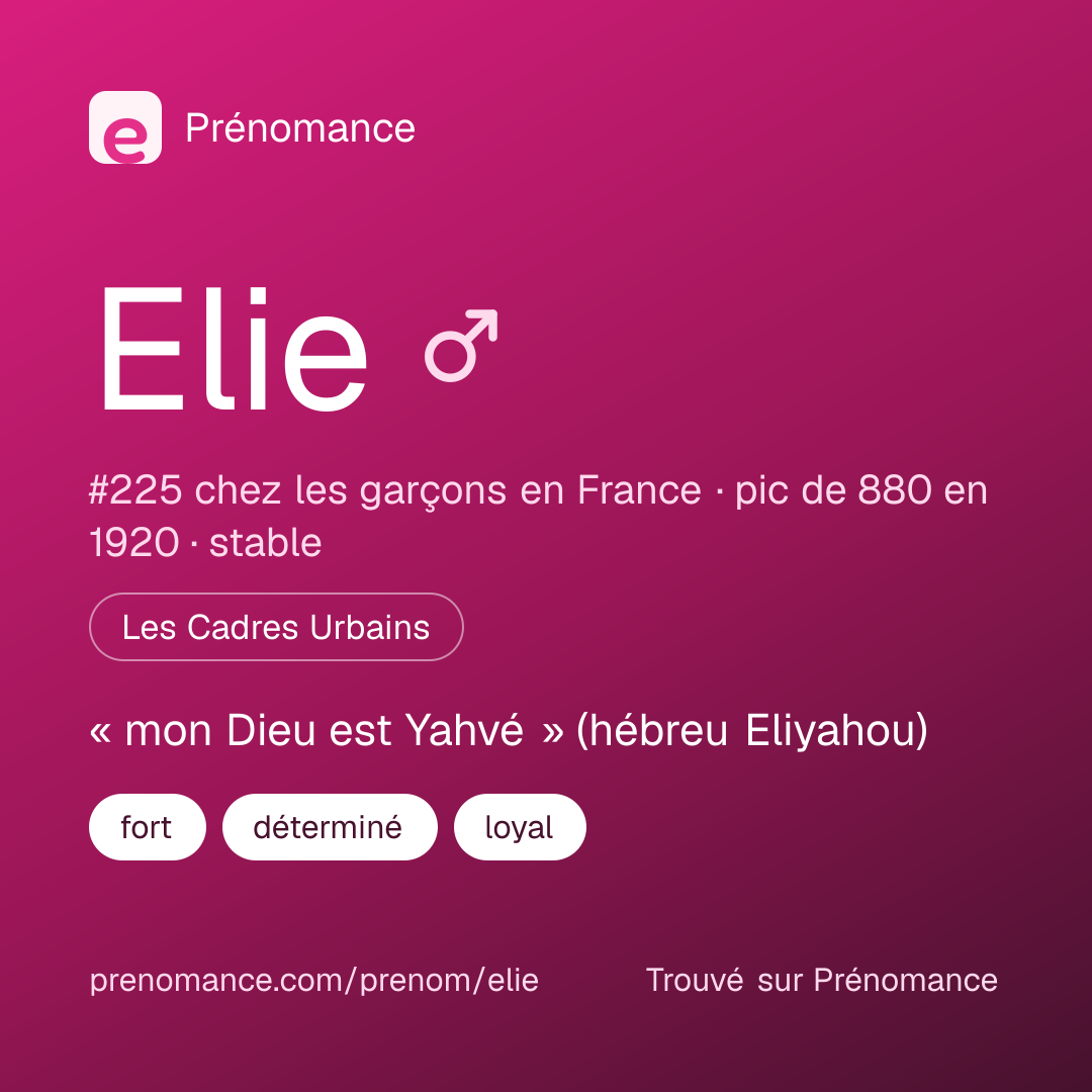 Carte de partage du prénom Elie