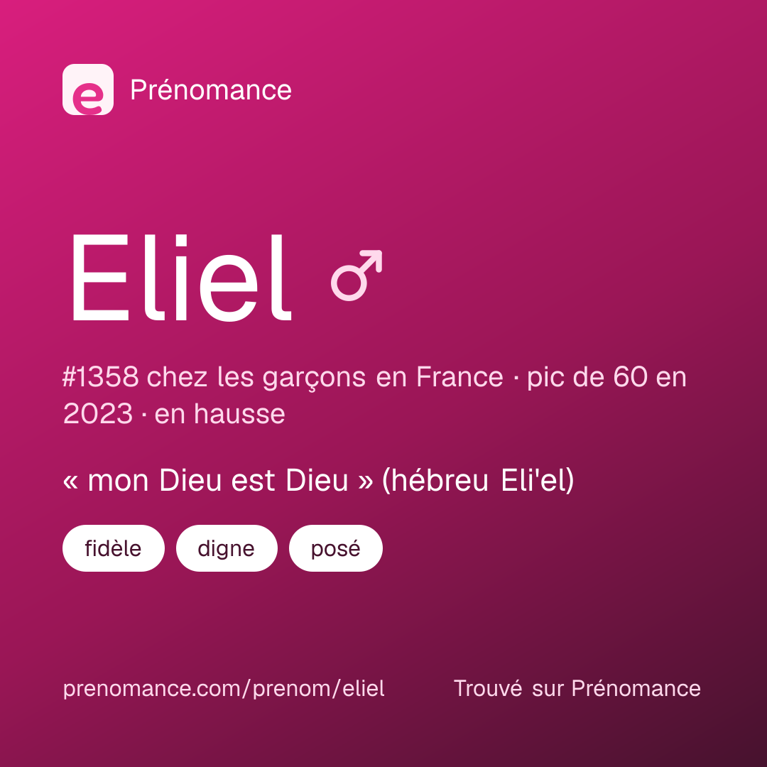 Carte de partage du prénom Eliel