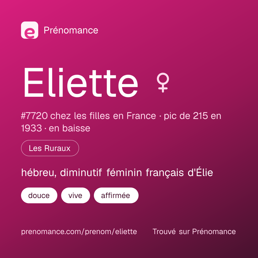 Carte de partage du prénom Eliette