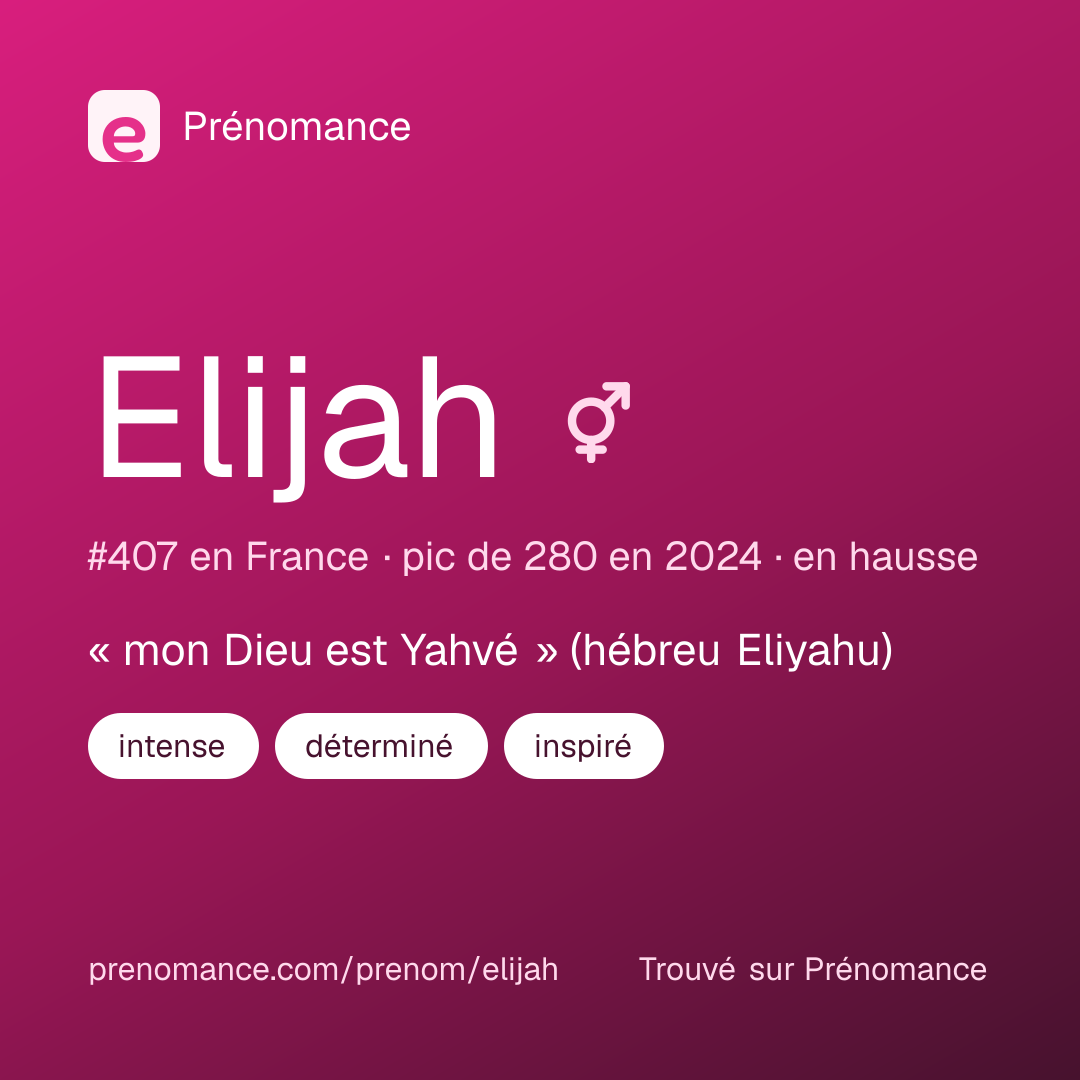 Carte de partage du prénom Elijah