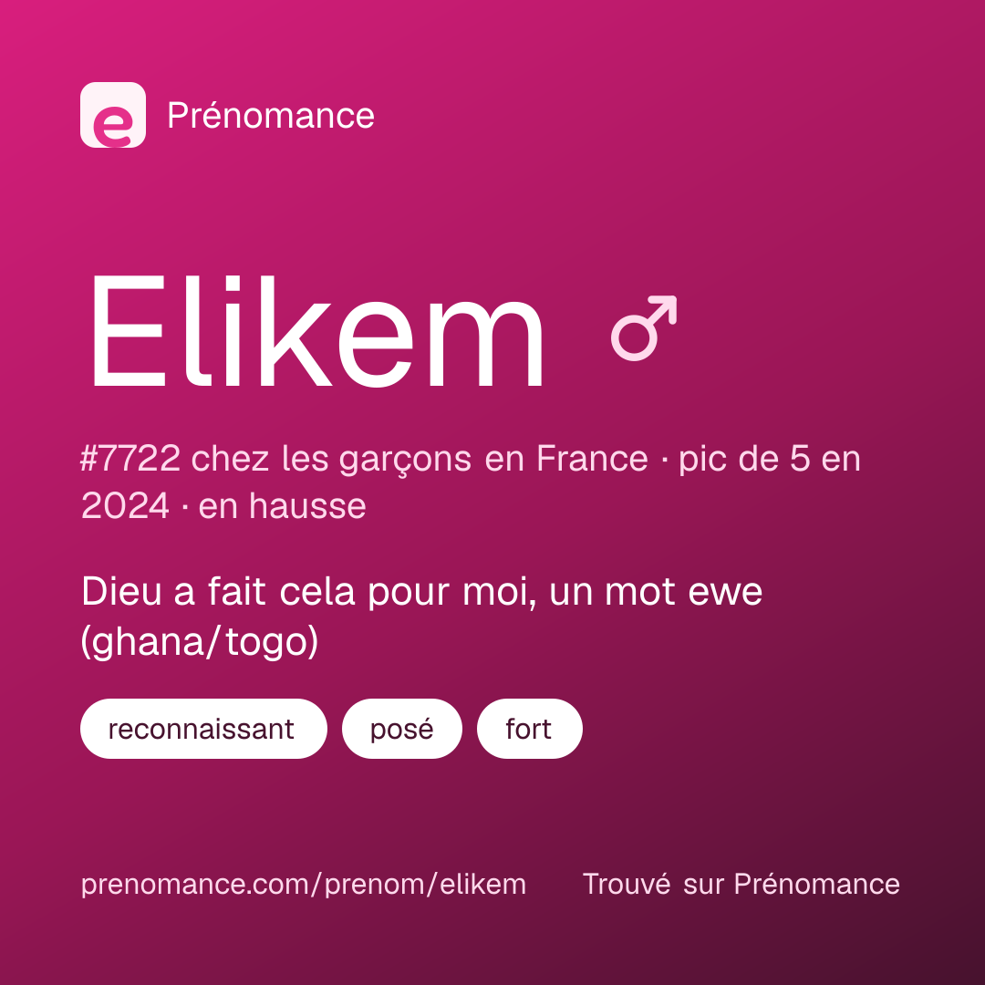 Carte de partage du prénom Elikem