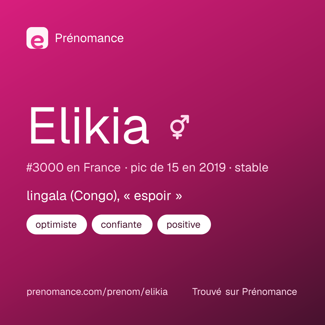 Carte de partage du prénom Elikia