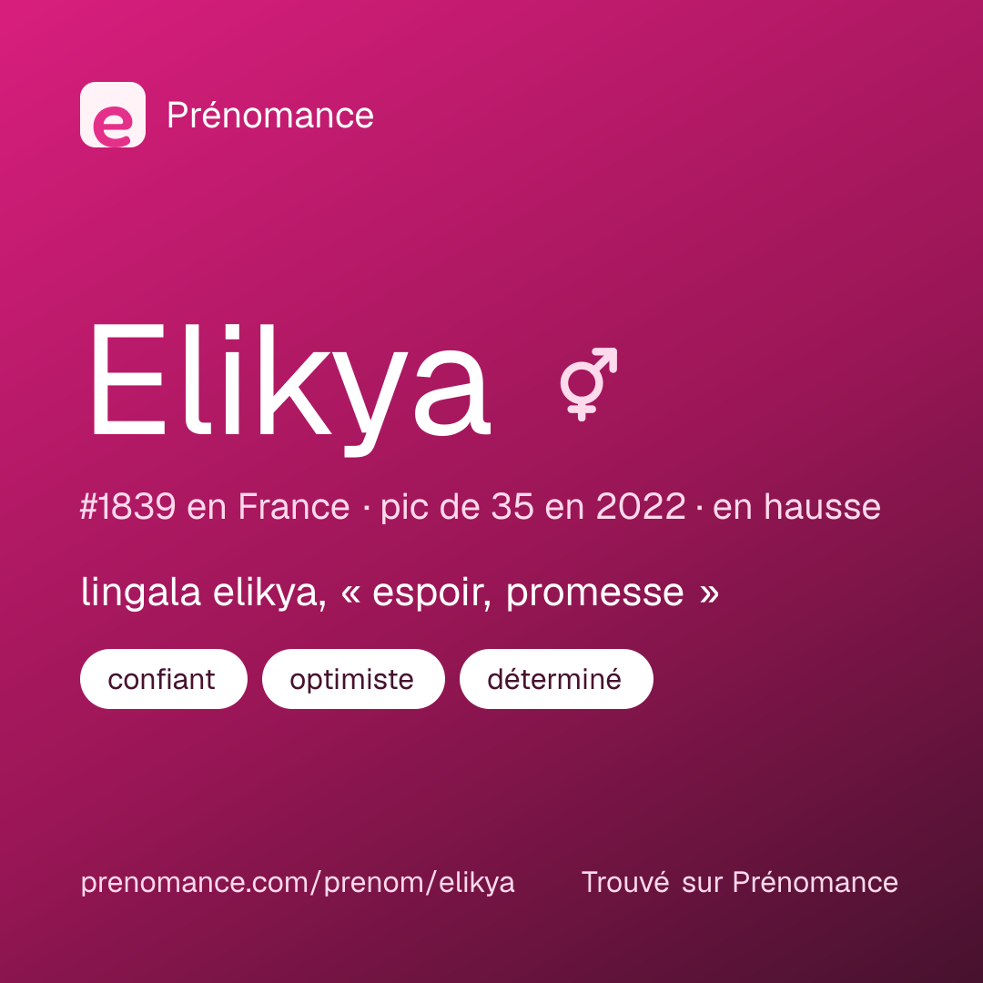 Carte de partage du prénom Elikya