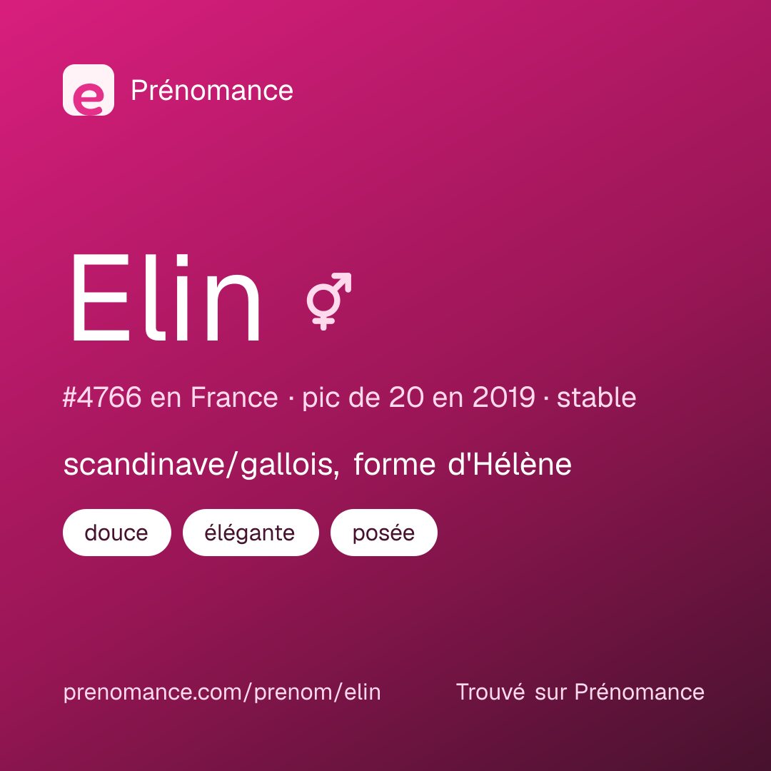 Carte de partage du prénom Elin