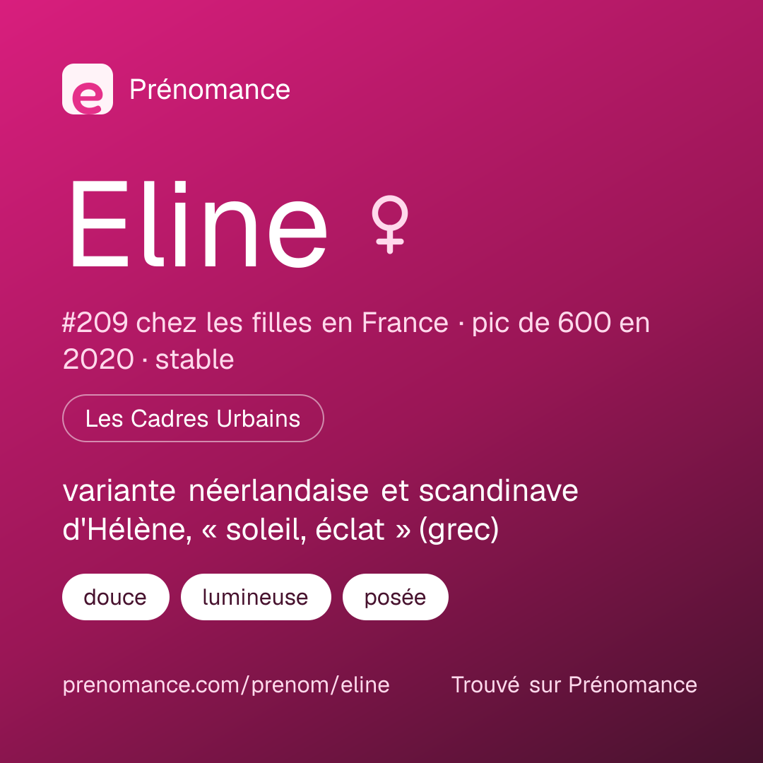 Carte de partage du prénom Eline
