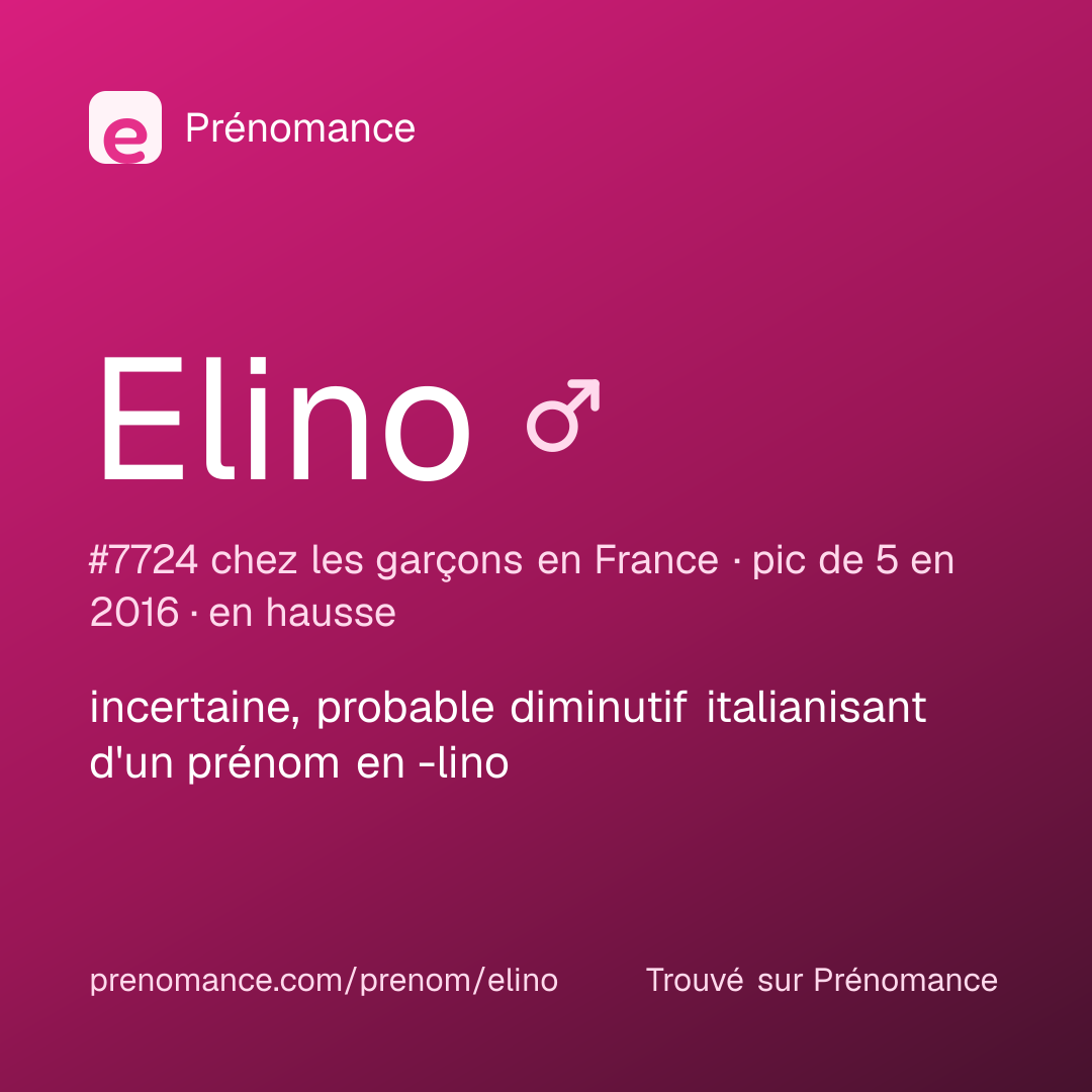 Carte de partage du prénom Elino