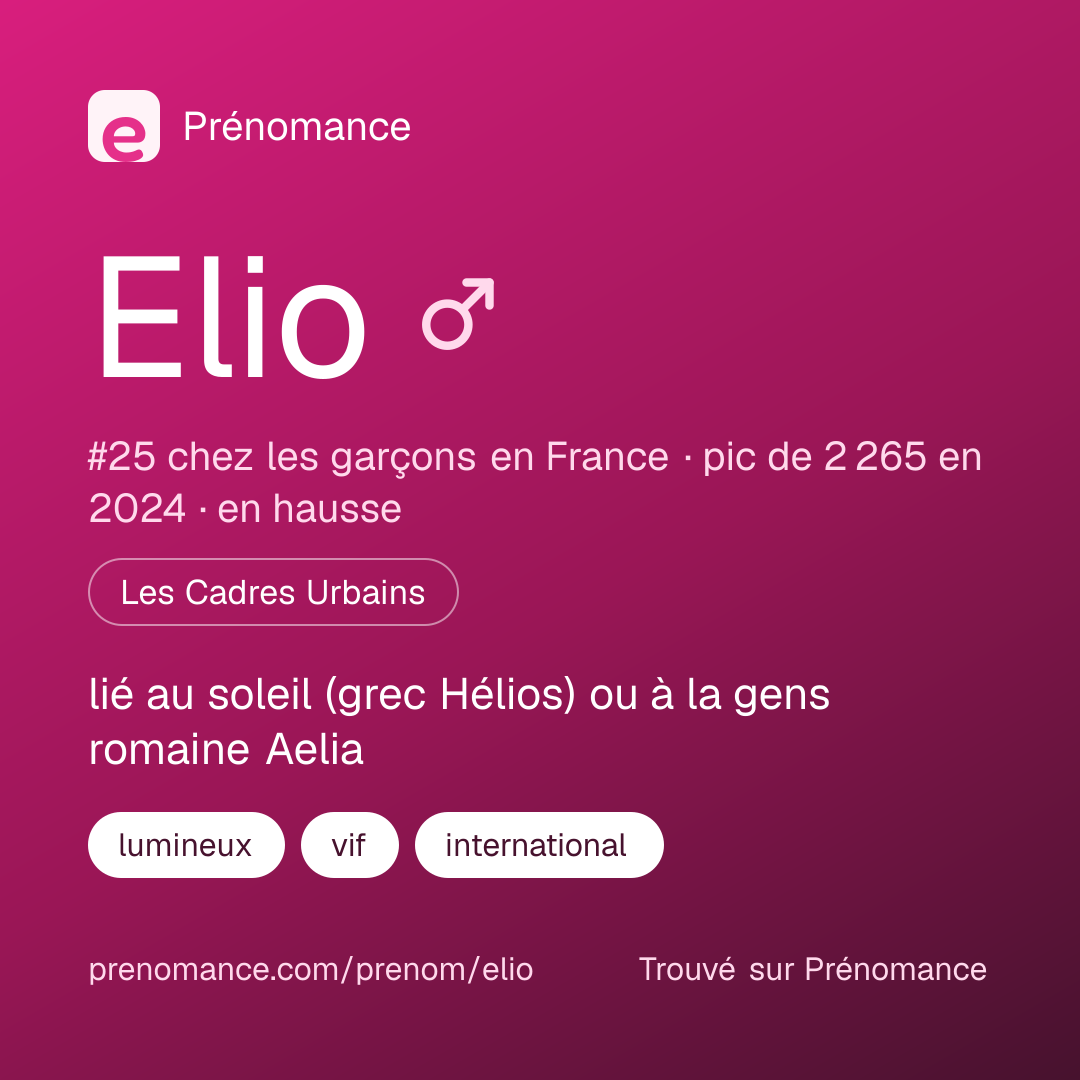 Carte de partage du prénom Elio