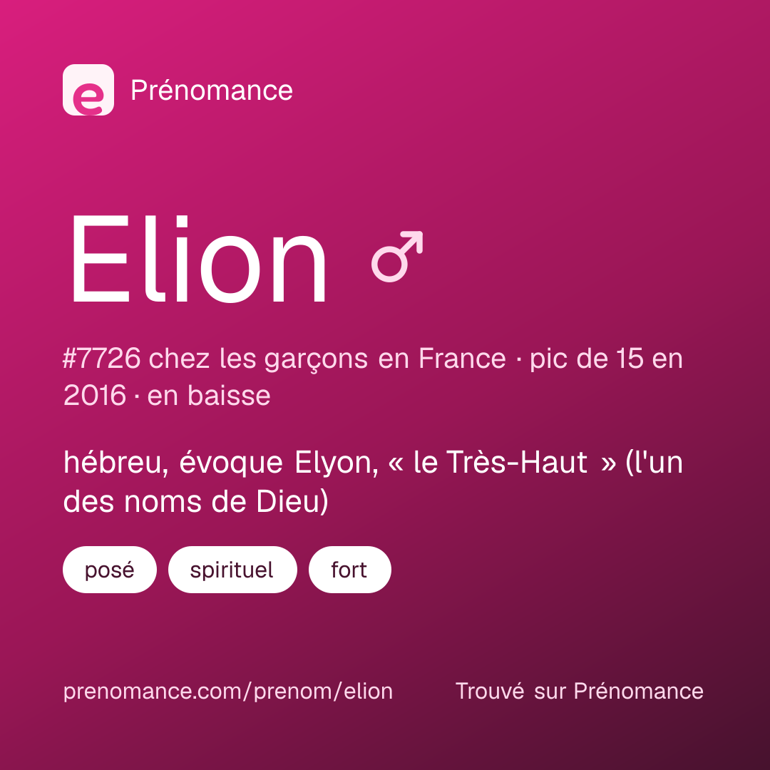 Carte de partage du prénom Elion