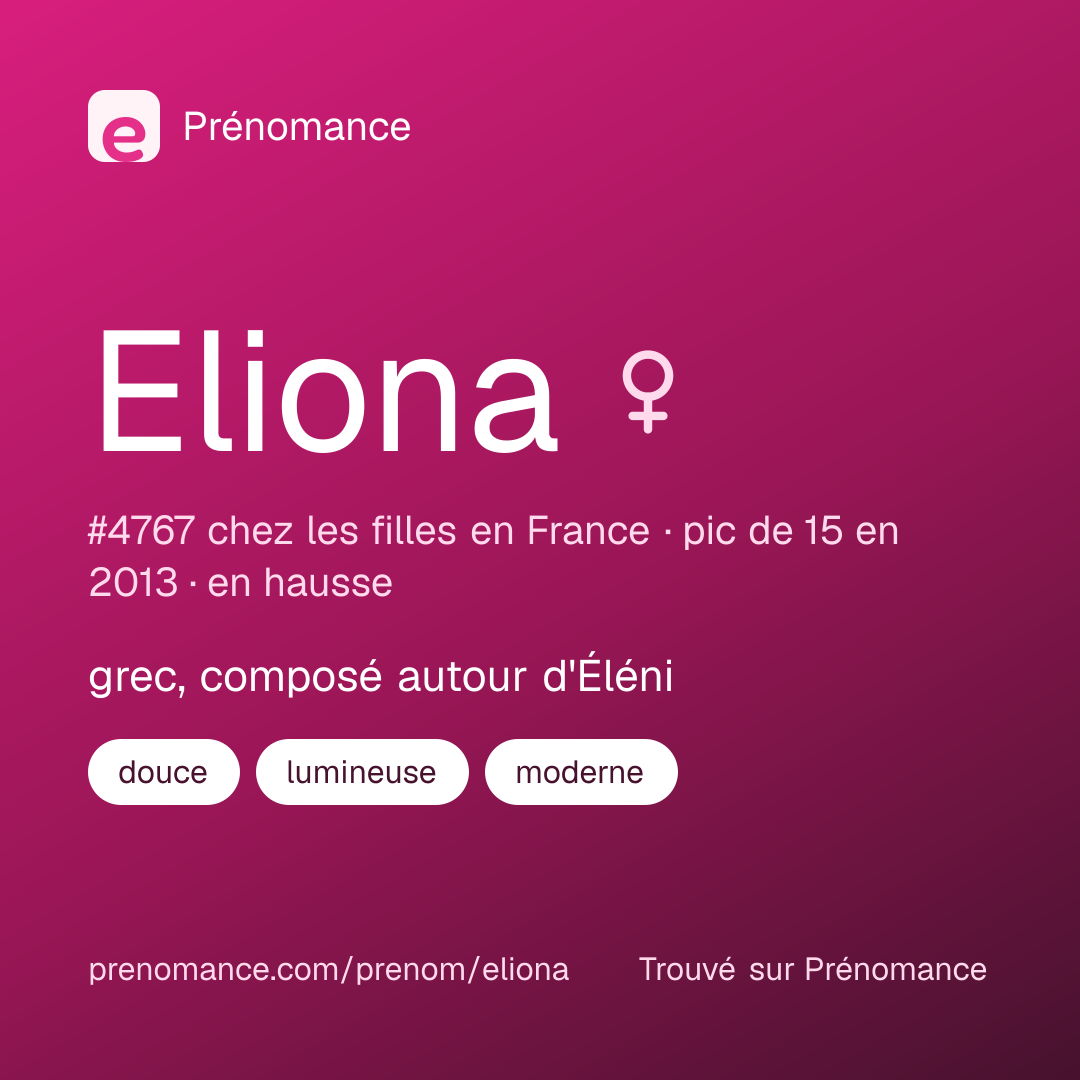 Carte de partage du prénom Eliona