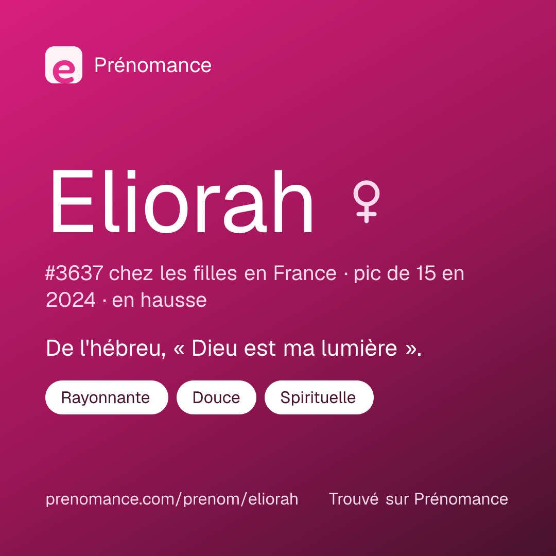 Carte de partage du prénom Eliorah