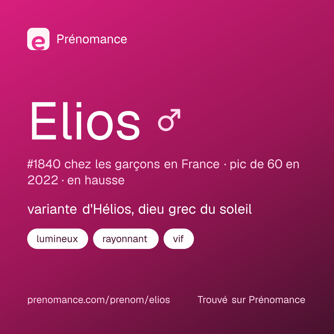 Carte de partage du prénom Elios