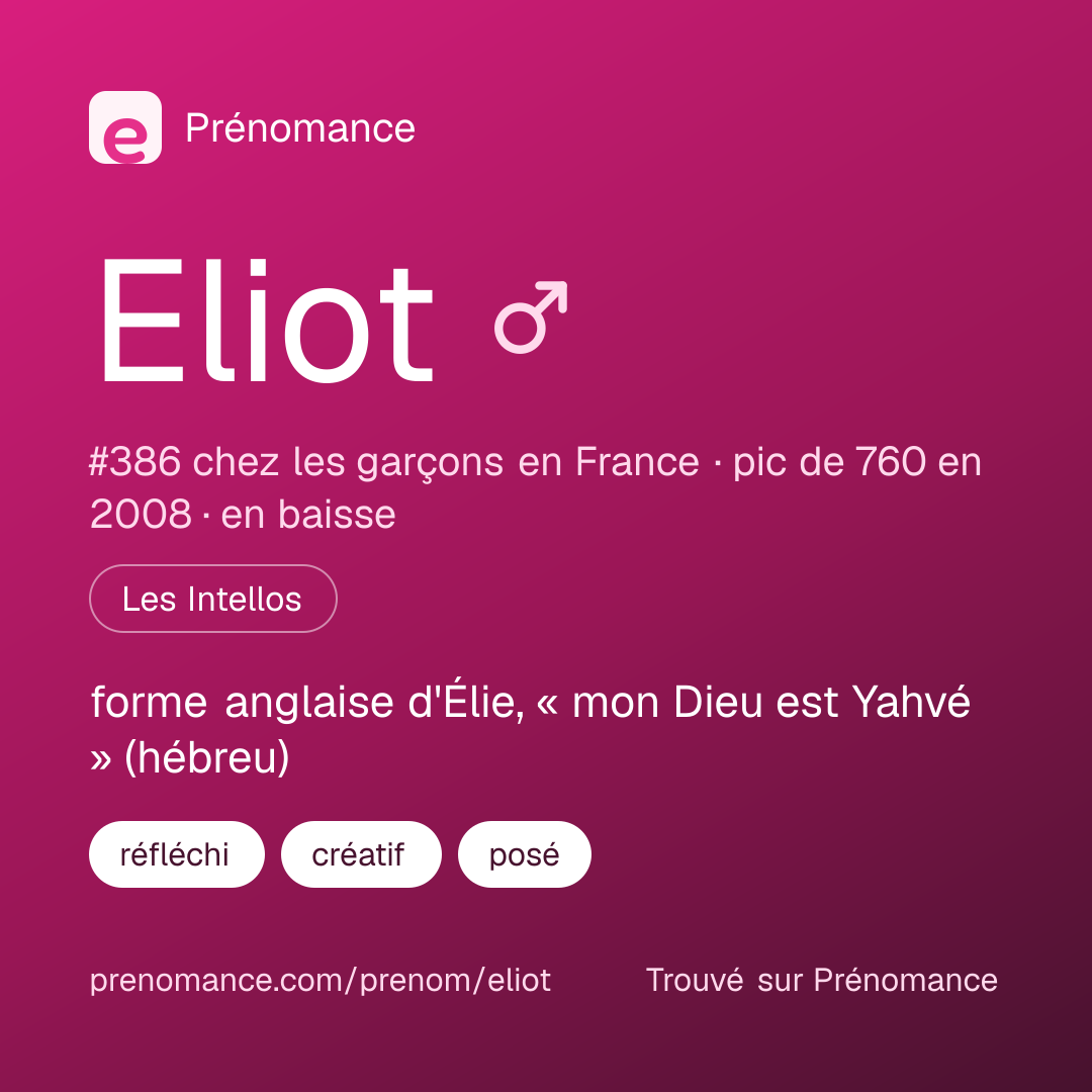 Carte de partage du prénom Eliot
