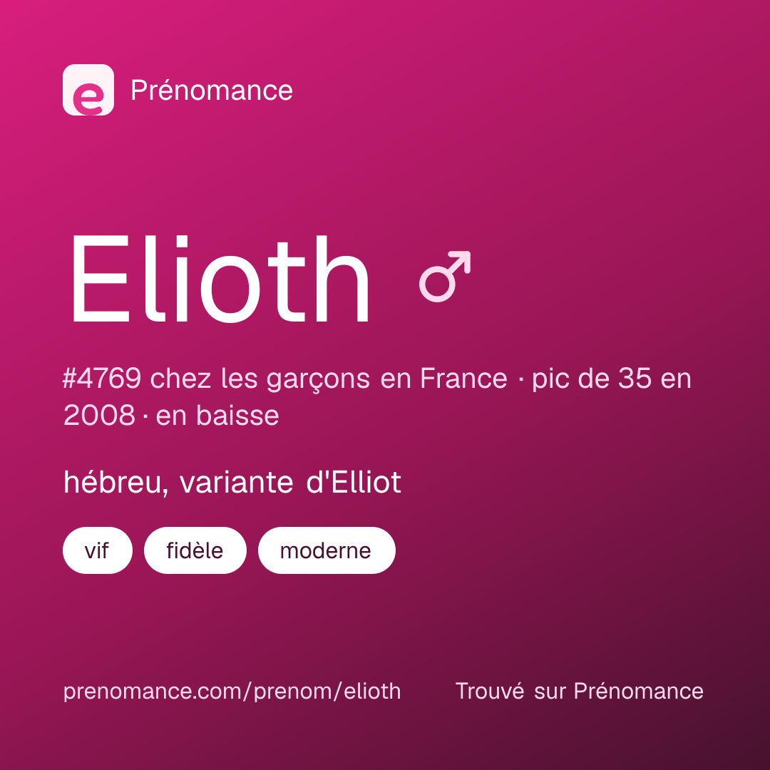 Carte de partage du prénom Elioth