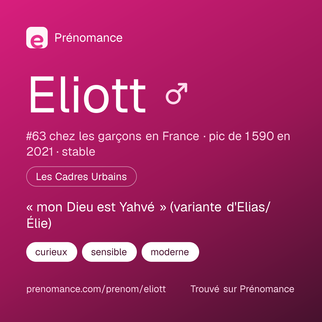 Carte de partage du prénom Eliott