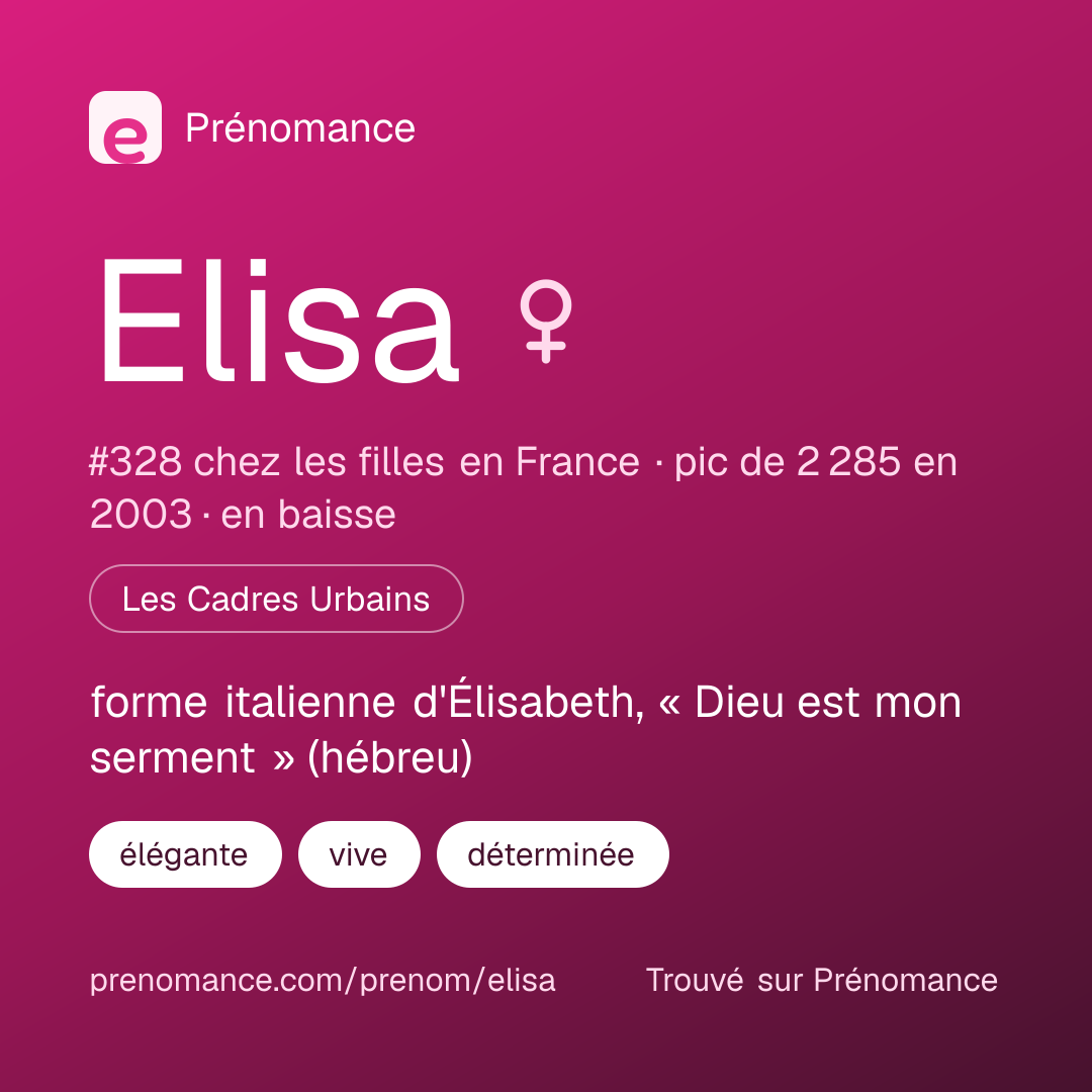 Carte de partage du prénom Elisa