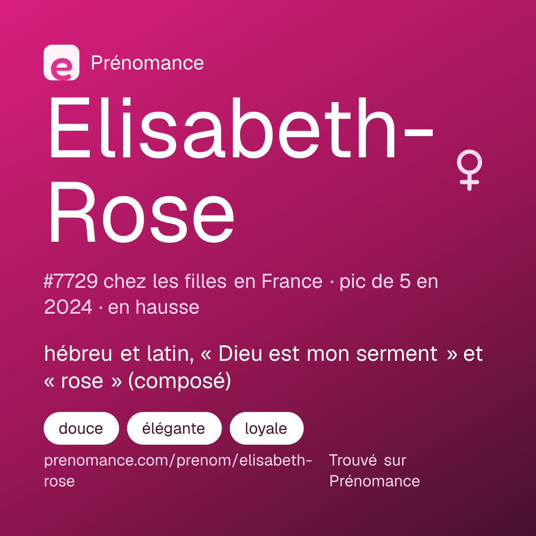 Carte de partage du prénom Elisabeth-Rose