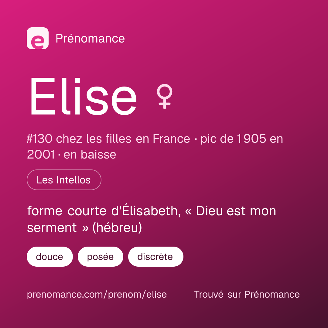 Carte de partage du prénom Elise