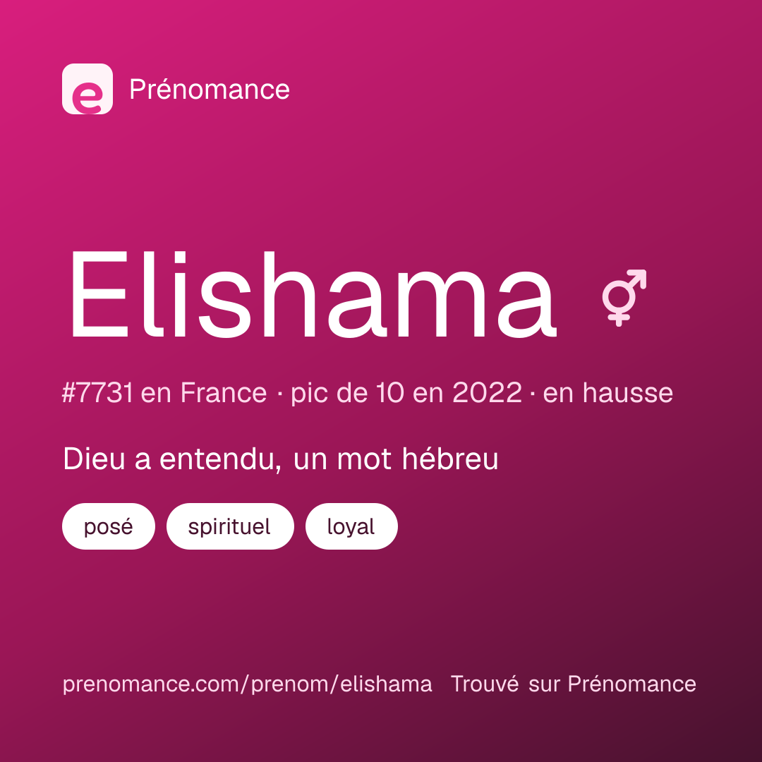 Carte de partage du prénom Elishama