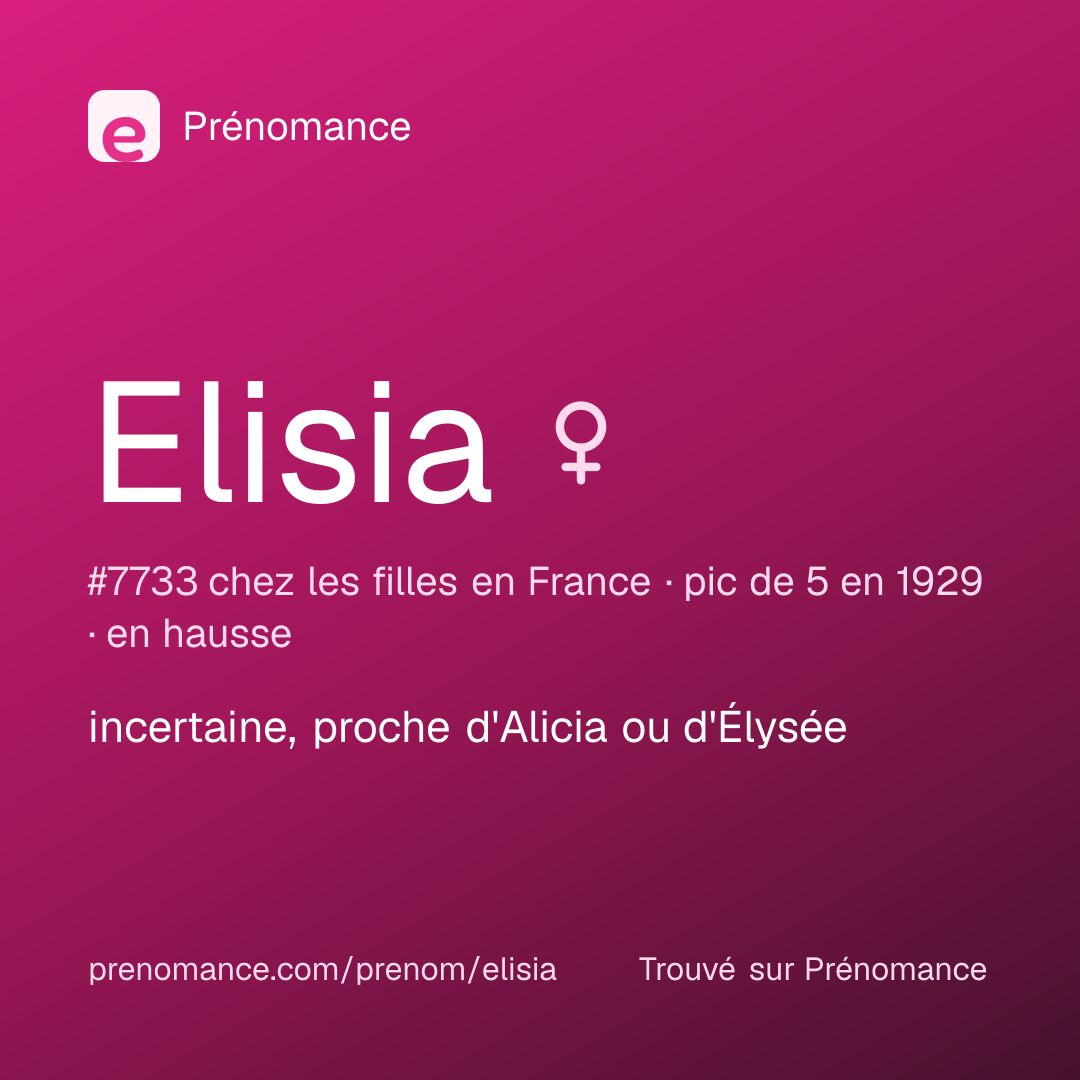 Carte de partage du prénom Elisia