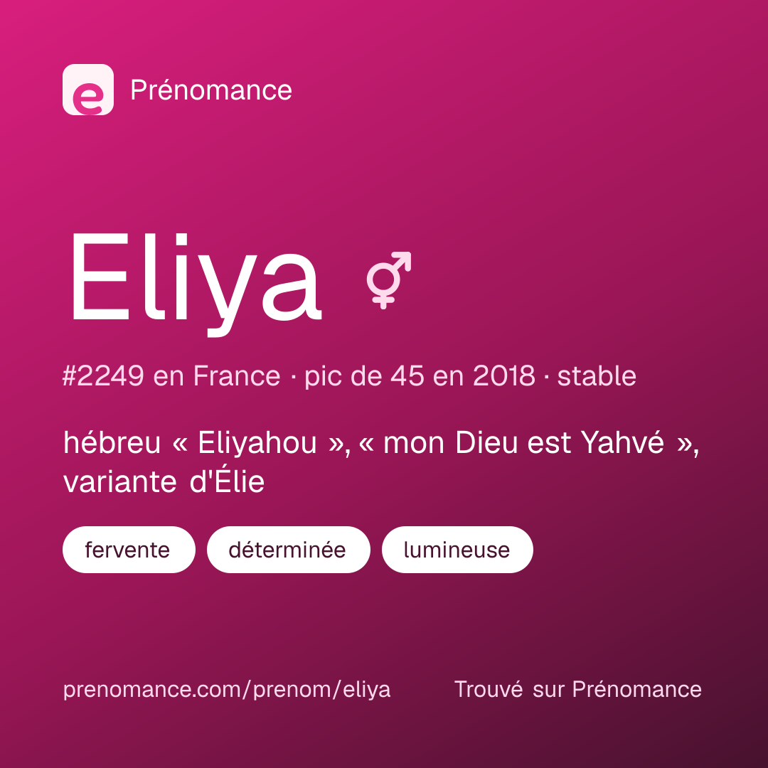 Carte de partage du prénom Eliya