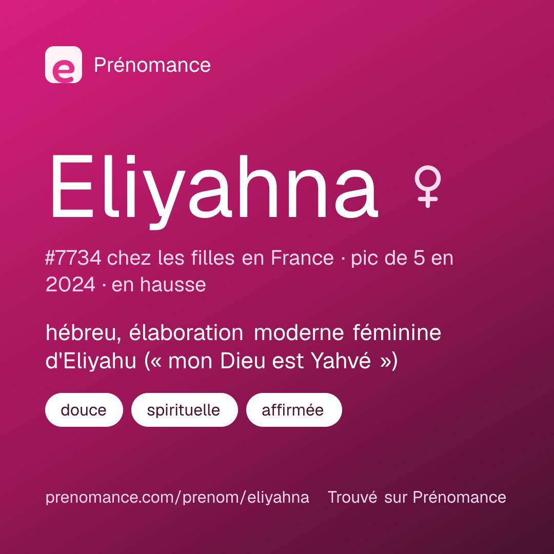 Carte de partage du prénom Eliyahna