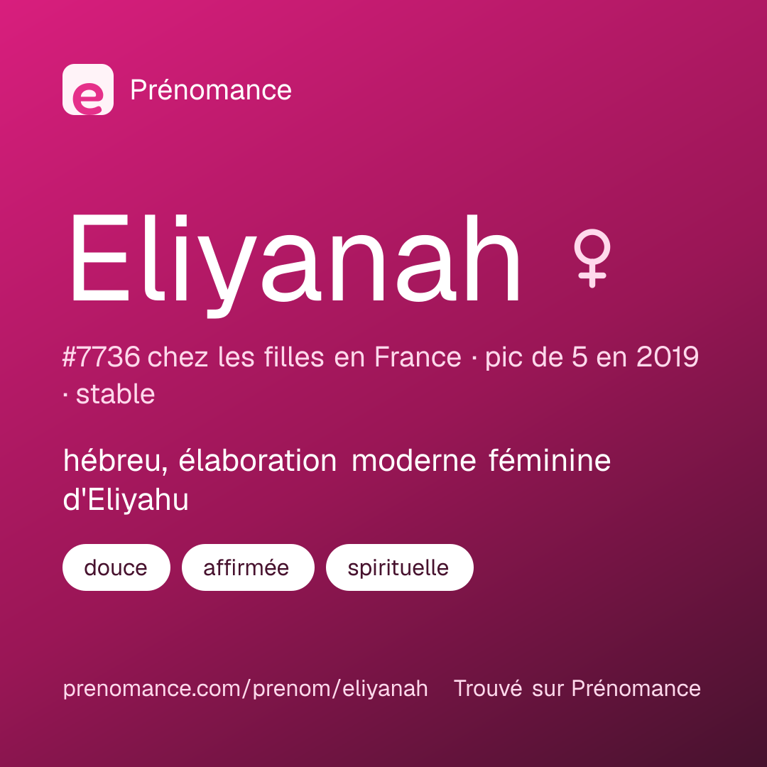 Carte de partage du prénom Eliyanah