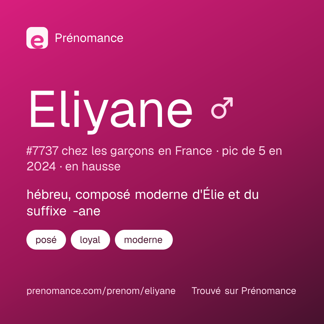 Carte de partage du prénom Eliyane