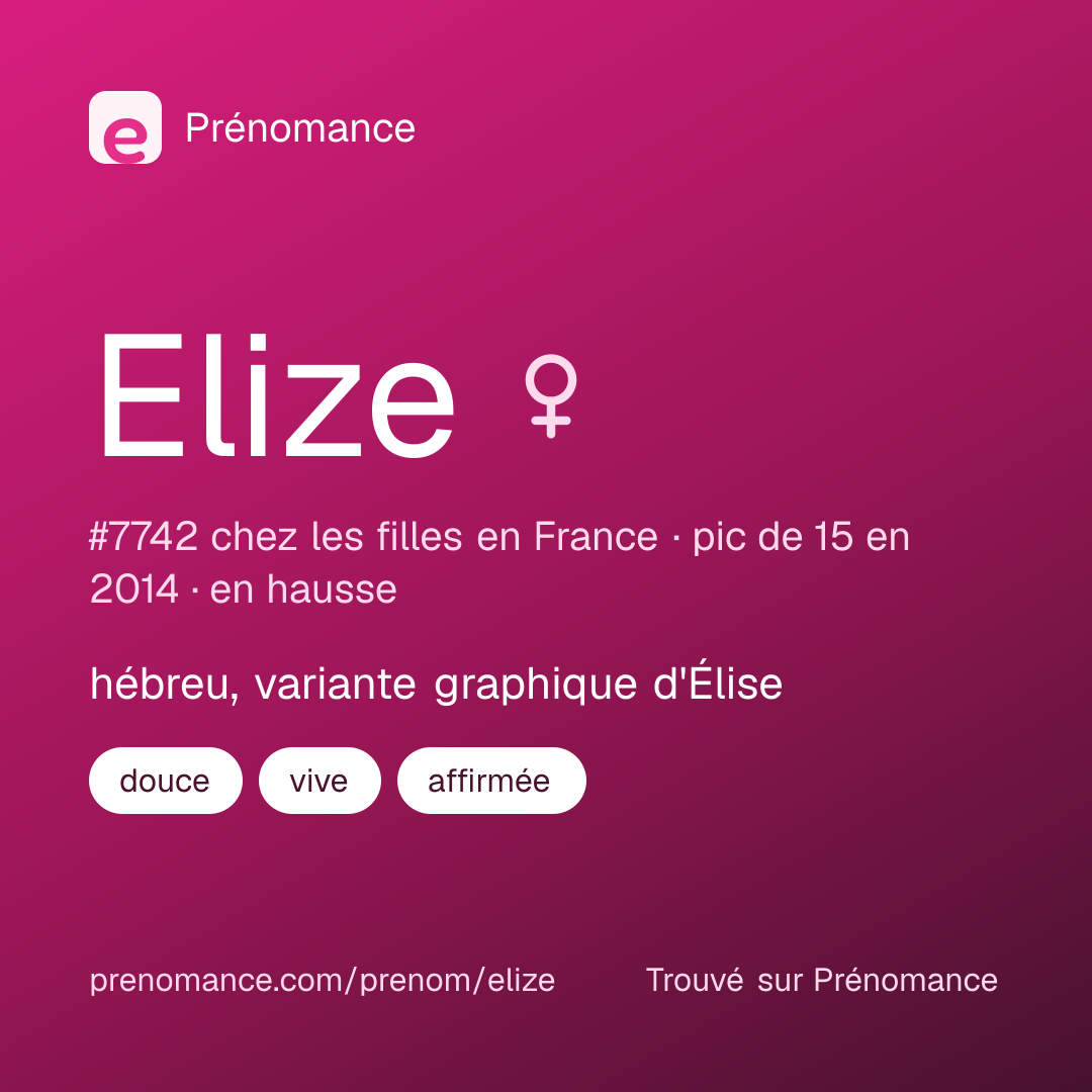 Carte de partage du prénom Elize