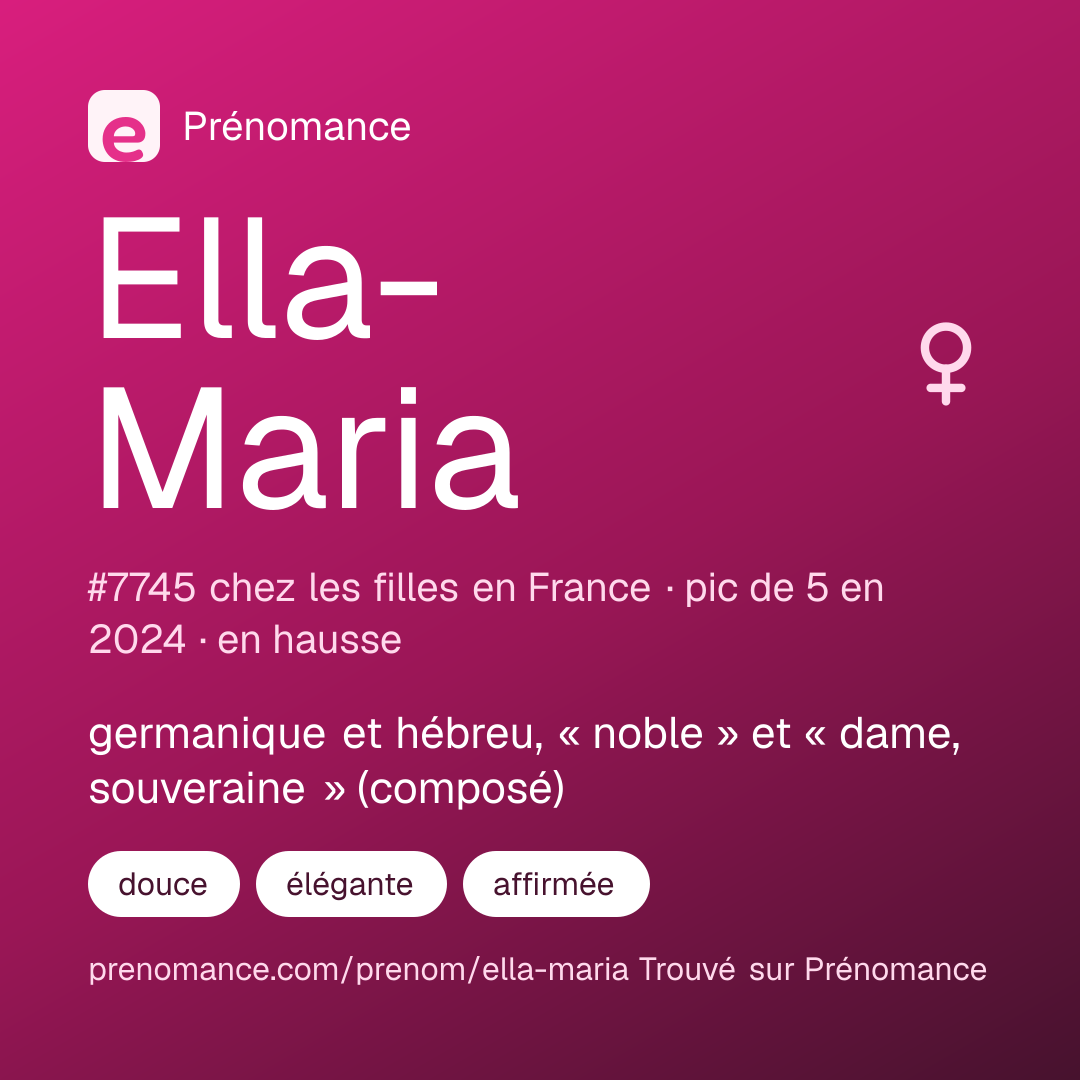 Carte de partage du prénom Ella-Maria