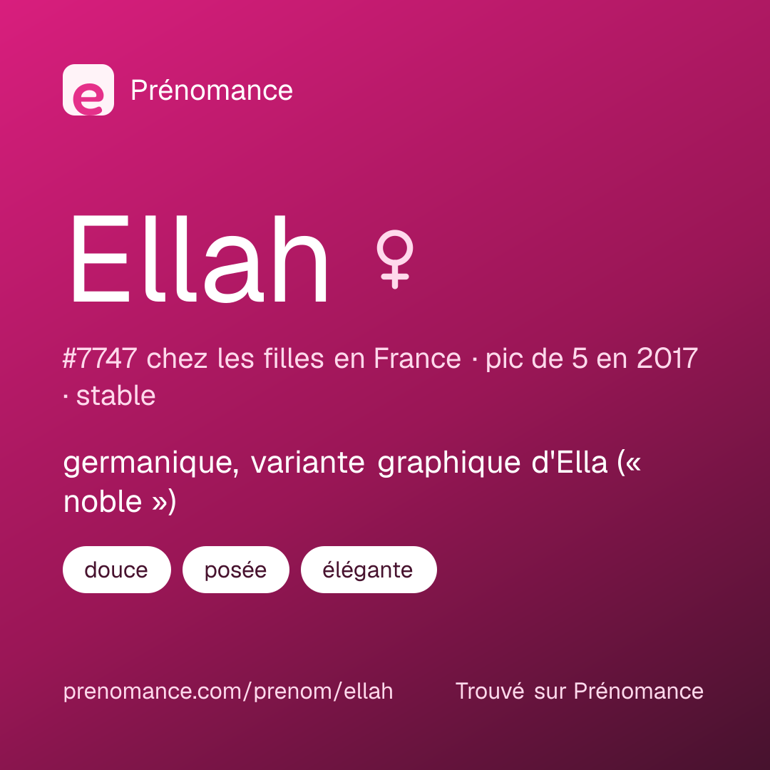 Carte de partage du prénom Ellah