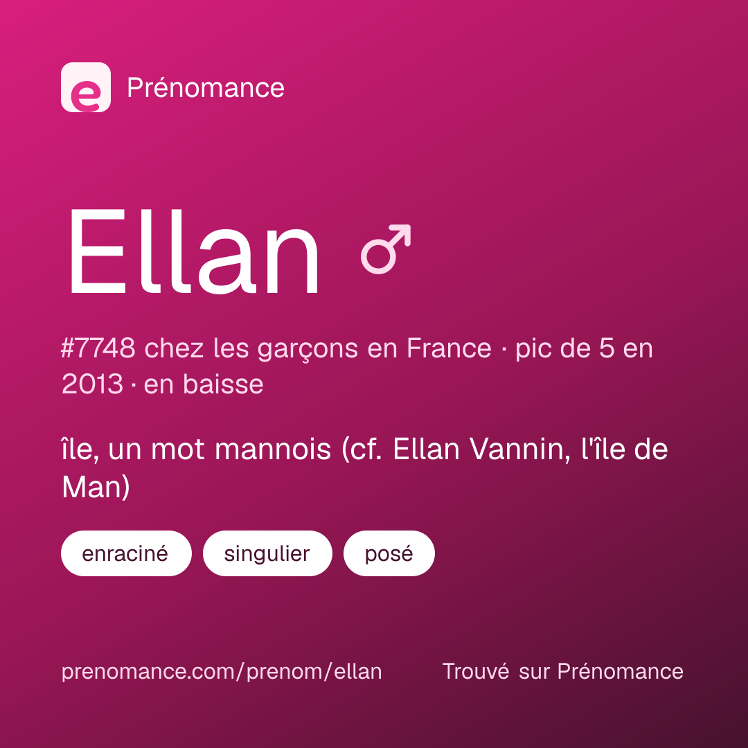Carte de partage du prénom Ellan
