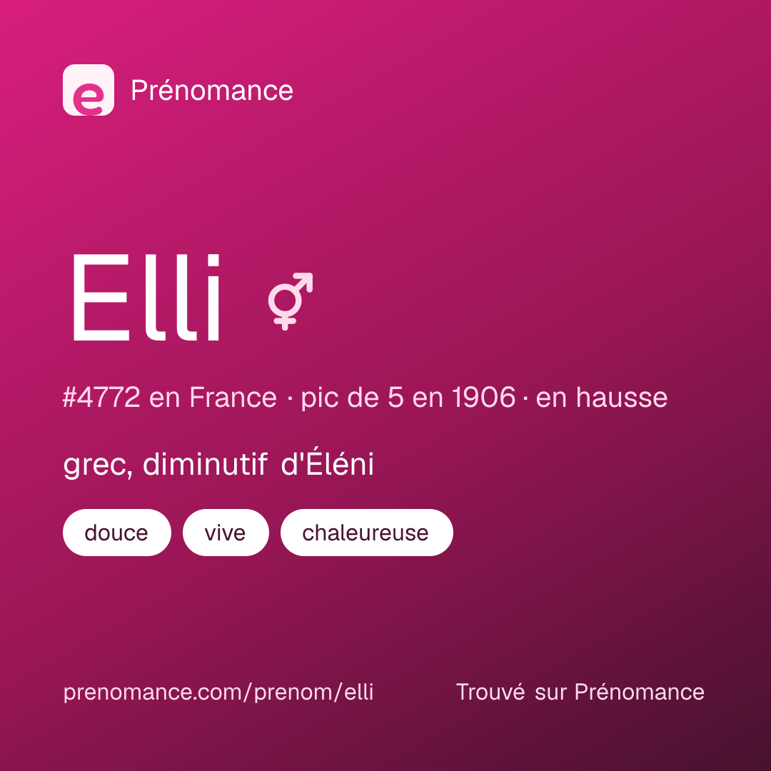 Carte de partage du prénom Elli