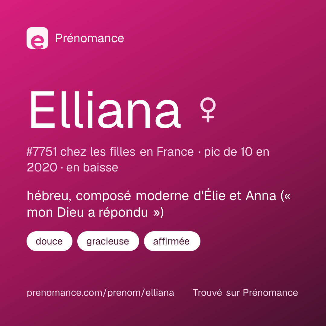 Carte de partage du prénom Elliana