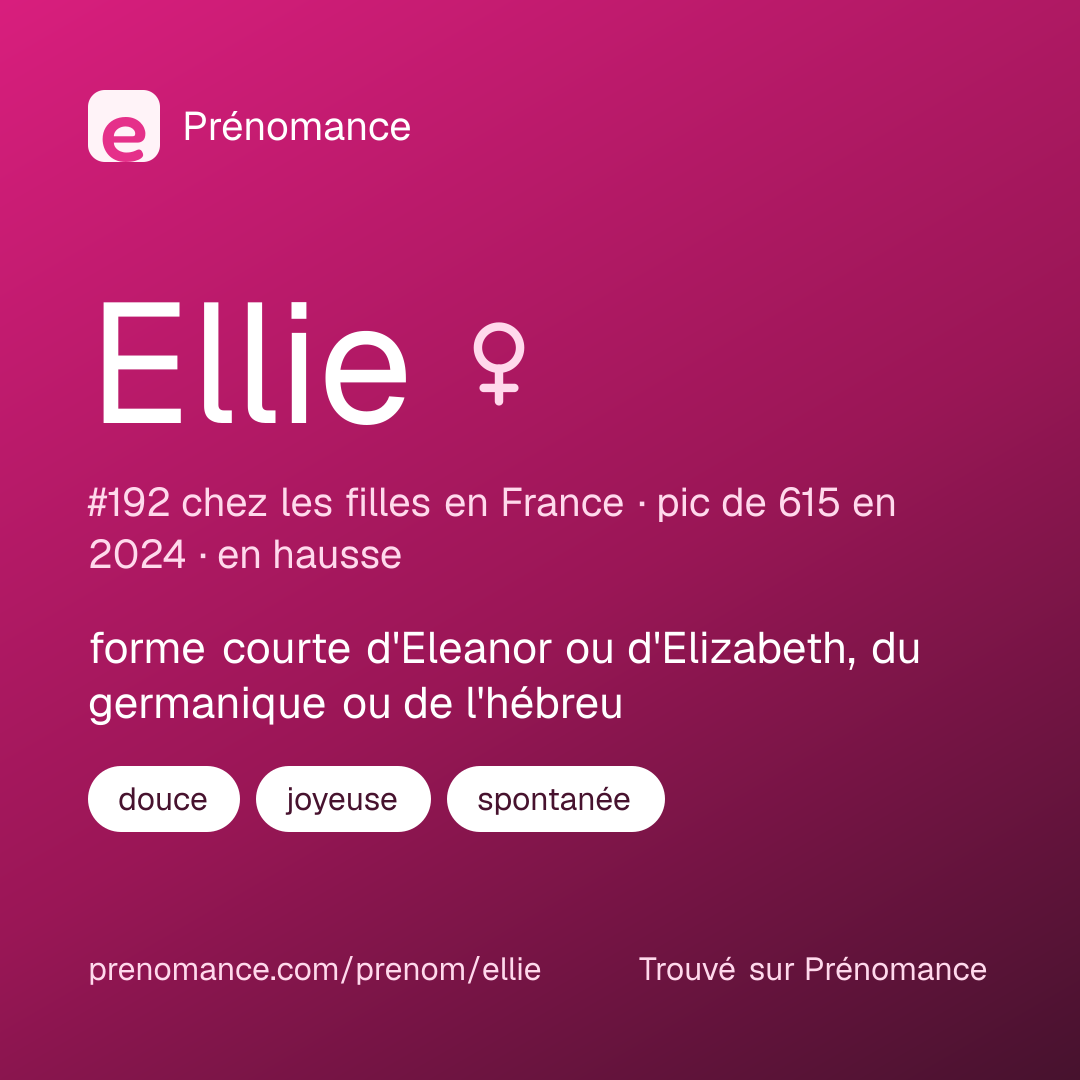 Carte de partage du prénom Ellie