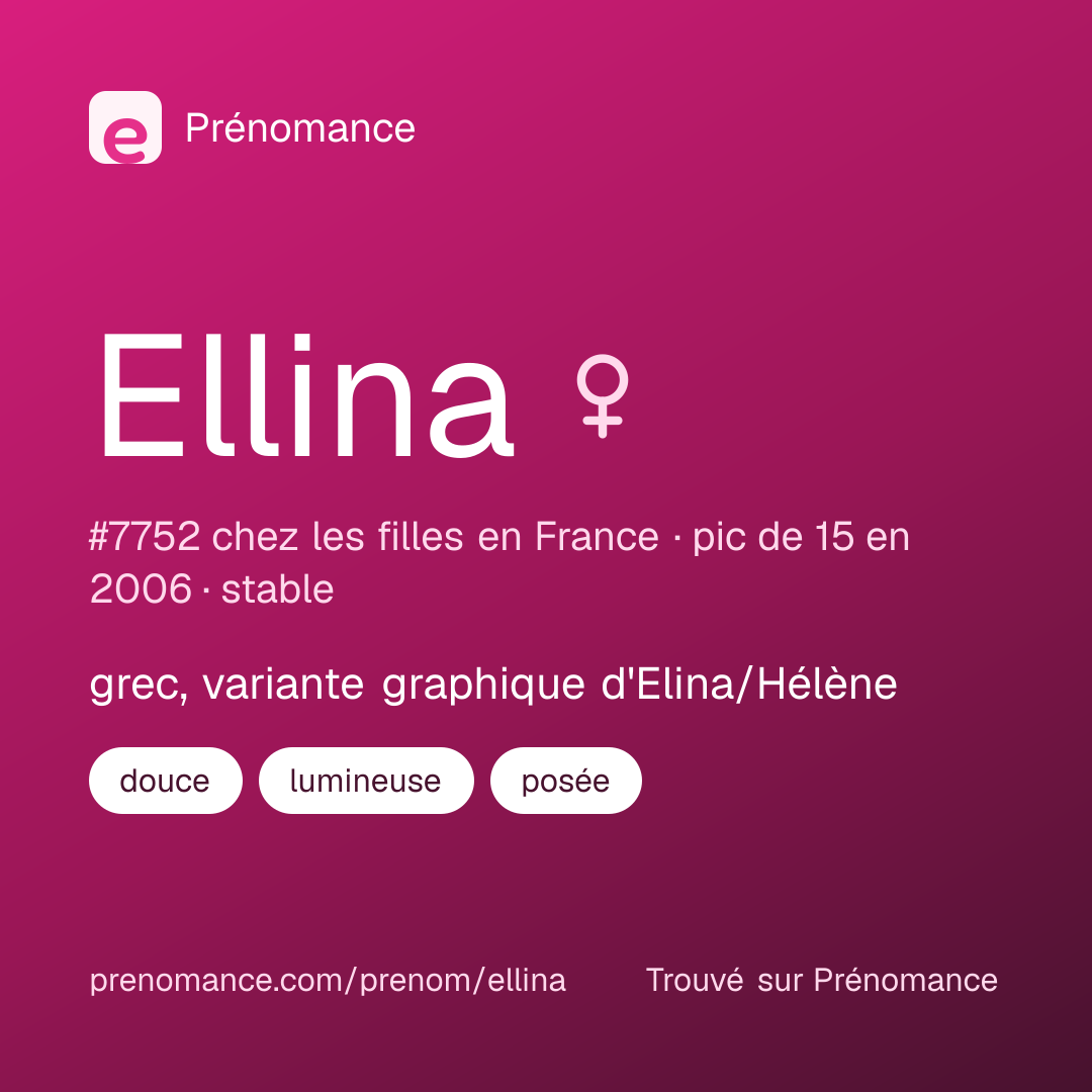 Carte de partage du prénom Ellina