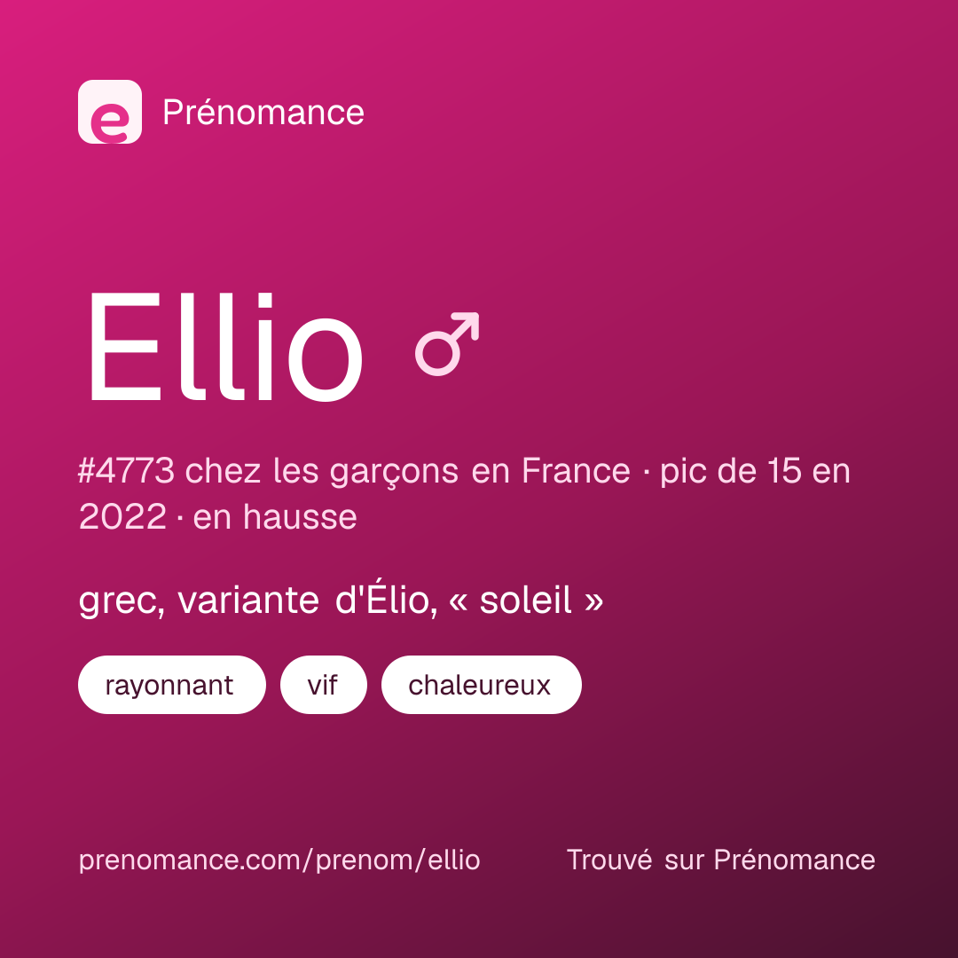 Carte de partage du prénom Ellio
